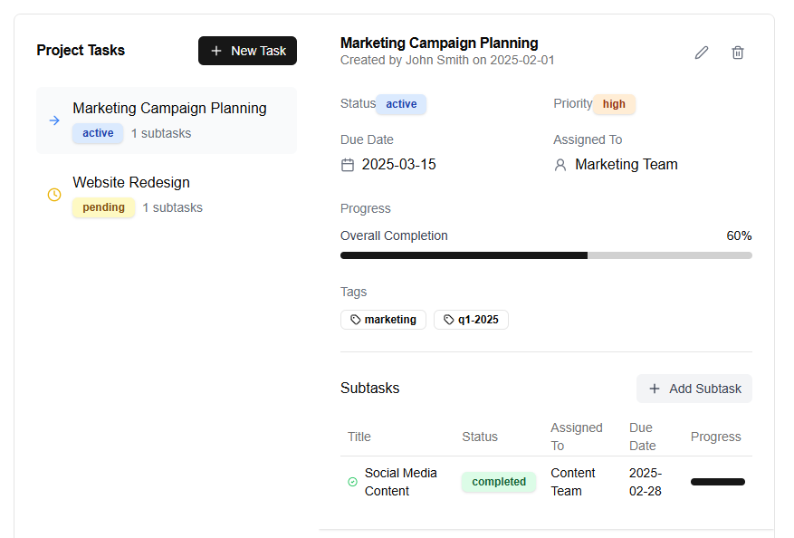 Subtasks List View