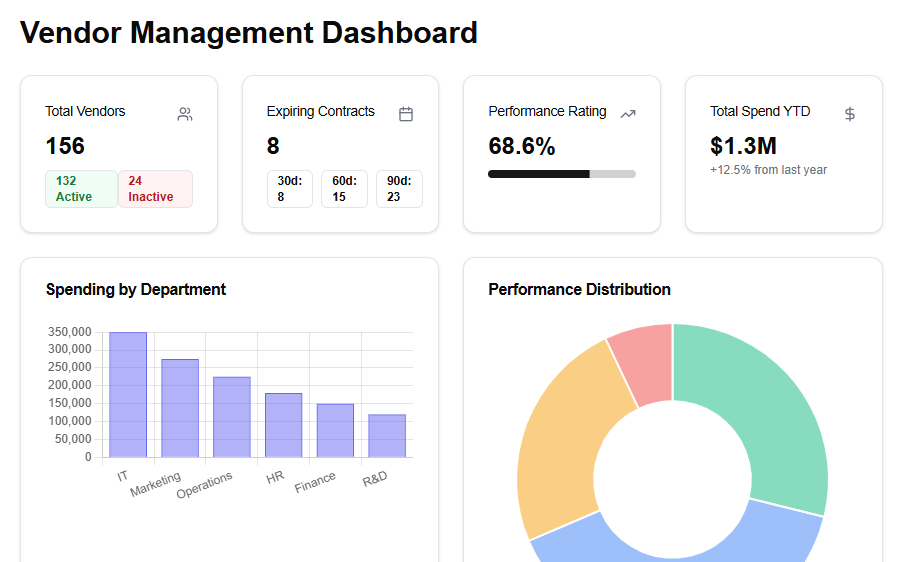 SharePoint Apps And Power Platform Apps For The Modern Workplace
